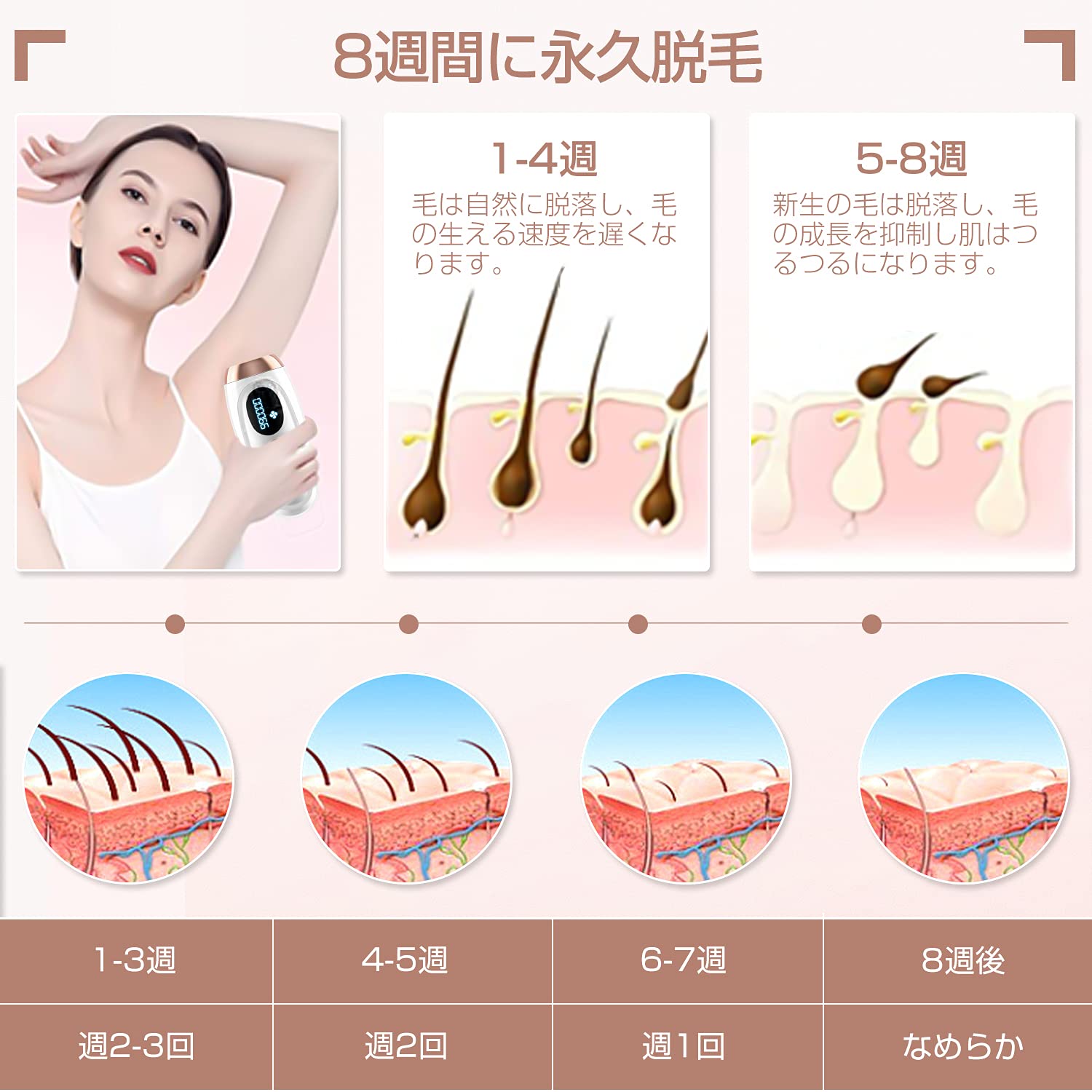HANNEA Hair Removal Machine for Women 500000 Flashes Permanent Painless Laser Face Hair Removal Device for Facial Unisex Whole Body Facial Hair Remover Machine for Women Bikini Underarm Legs HANNEA Hair Removal Machine for Women 500000 Flashes Permanent Painless Laser Face Hair Removal Device for Facial Unisex Whole Body Facial Hair Remover Machine for Women Bikini Underarm Legs